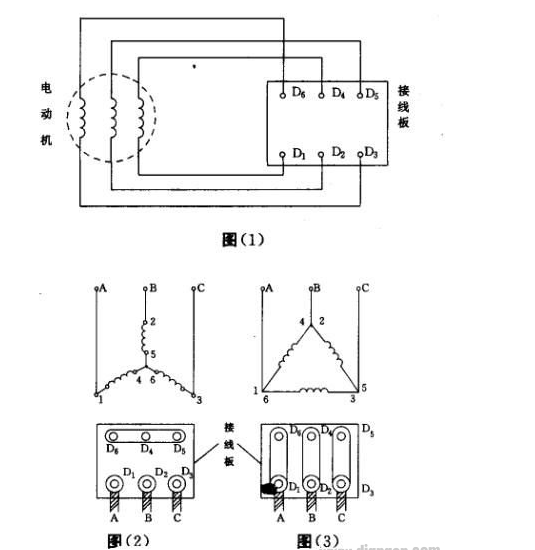 三相異步電機(jī)運(yùn)行時溫升過高怎么辦？